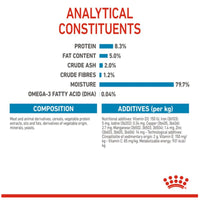 Royal Canin Maxi Puppy Wet Dog Food