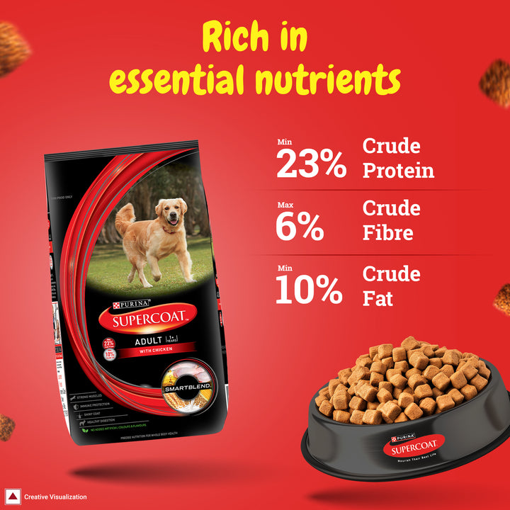 PURINA SUPERCOAT  with Chicken Adult (1+ Years) All Breed Dry Dog Food  - 2.5kg