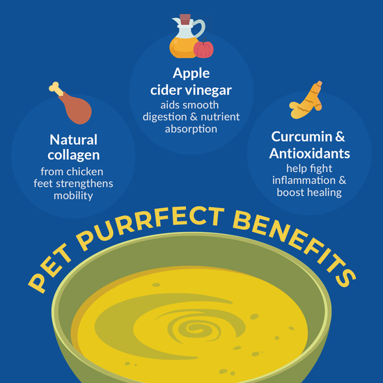 Applod Chicken Bone Broth Original for Dogs & Cats - 150ml