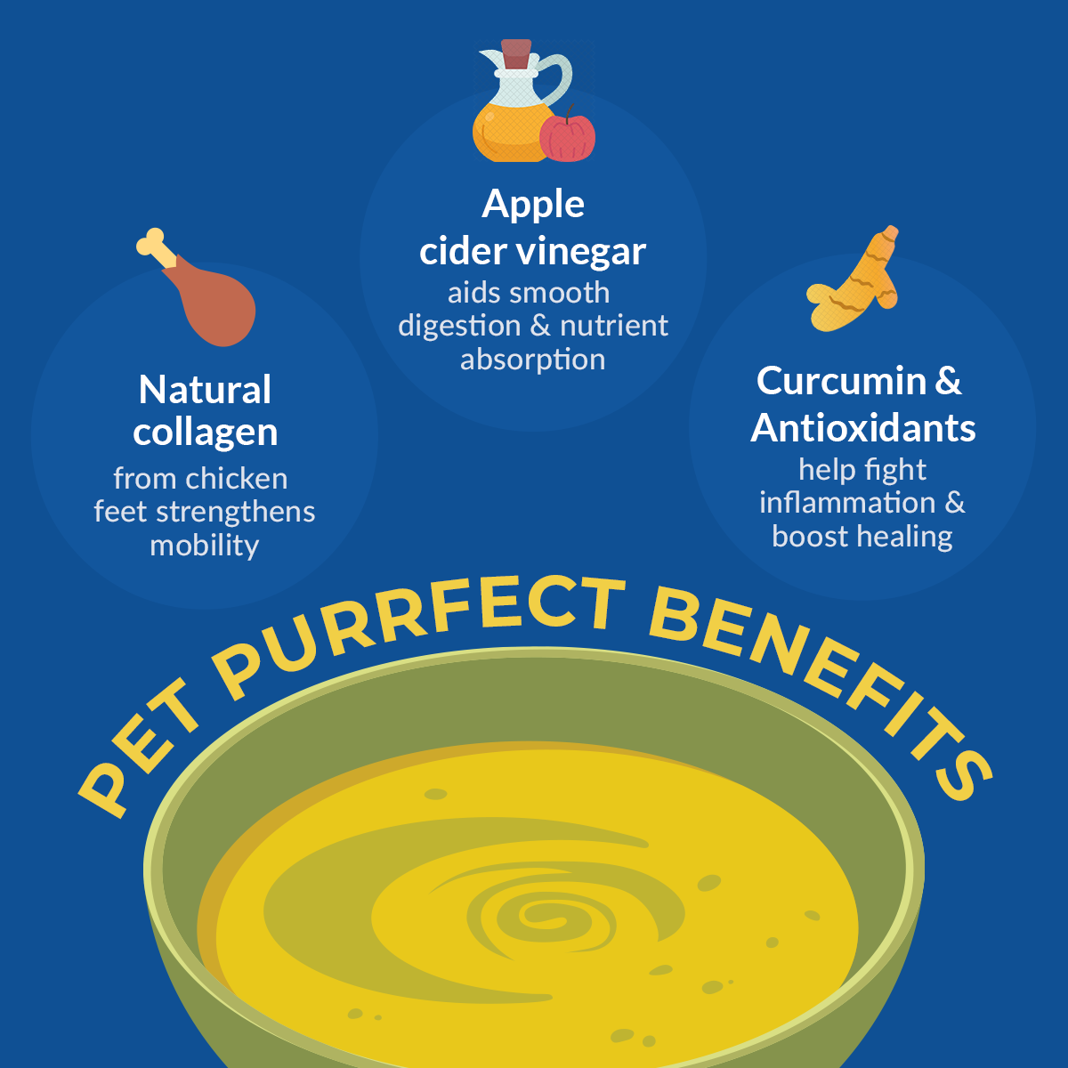 Applod Chicken Bone Broth Original for Dogs & Cats - 150ml