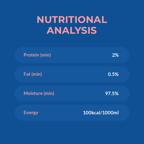 Applod Chicken & Lamb Bone Broth Original for Dogs & Cats - 150ml