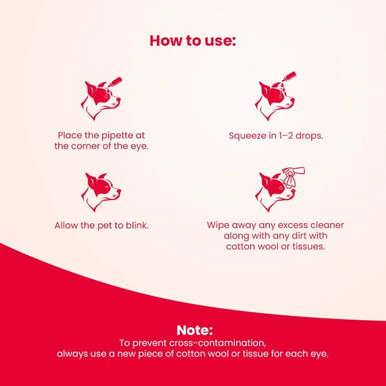 Beaphar Eye Cleaner Drop for Dogs and Cats - 50ml