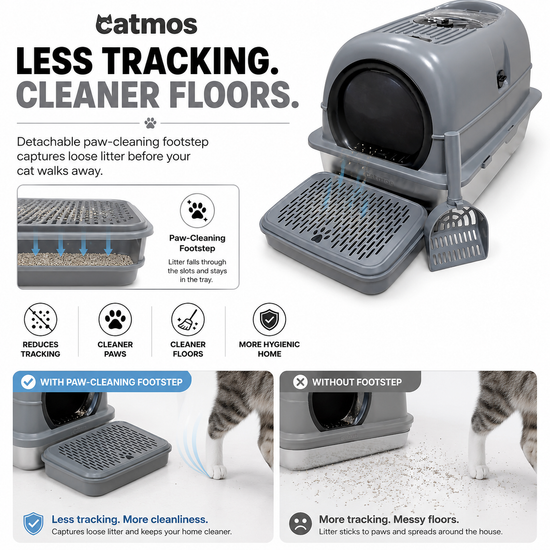 Catmos Stainless Steel Enclosed Cat Litter Box - Grey - 61x41x41cm (LxWxH)