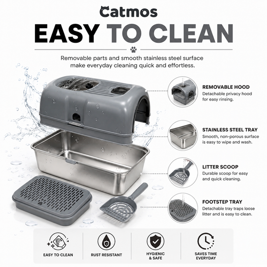 Catmos Stainless Steel Enclosed Cat Litter Box - Grey - 61x41x41cm (LxWxH)