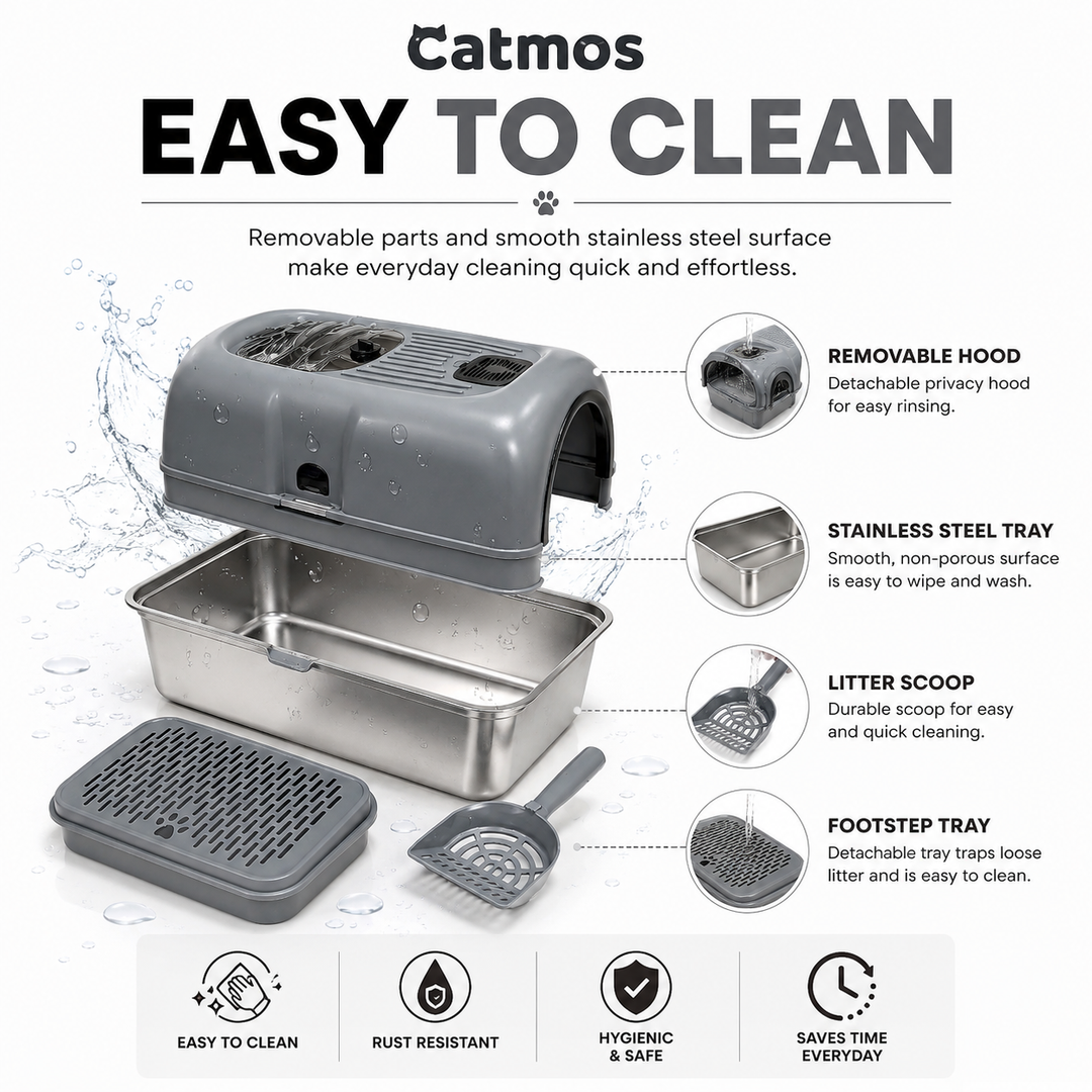 Catmos Stainless Steel Enclosed Cat Litter Box - Grey - 61x41x41cm (LxWxH)