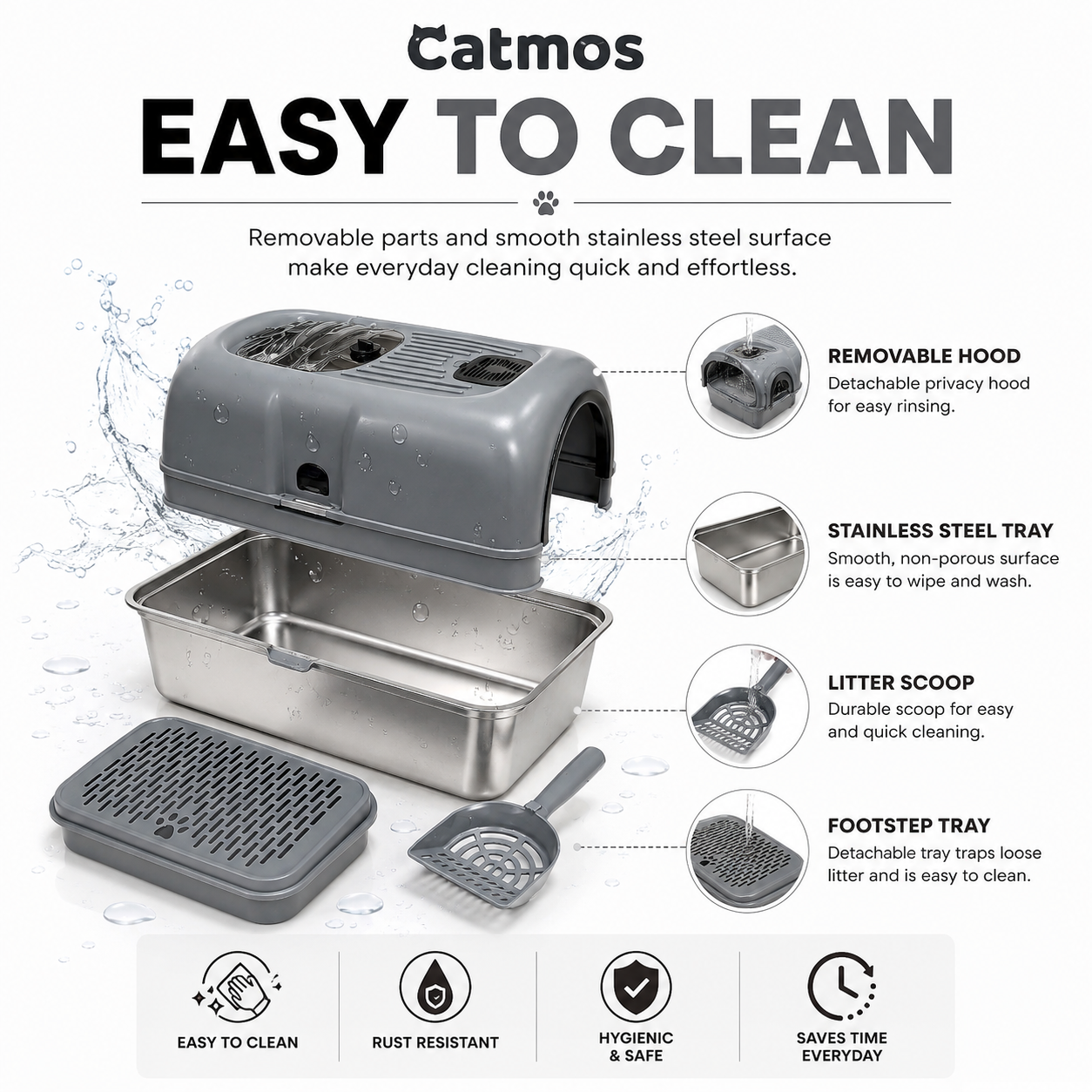Catmos Stainless Steel Enclosed Cat Litter Box - Grey - 61x41x41cm (LxWxH)