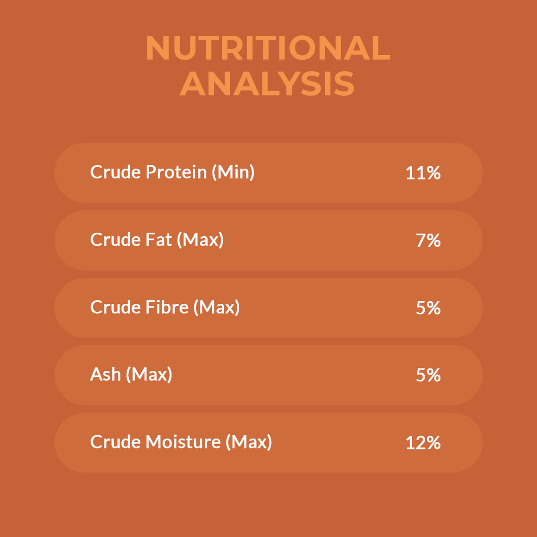 Applod Crunch-a-Licious Gluten Free Chicken and Peanut Butter Dog Biscuits - 800g