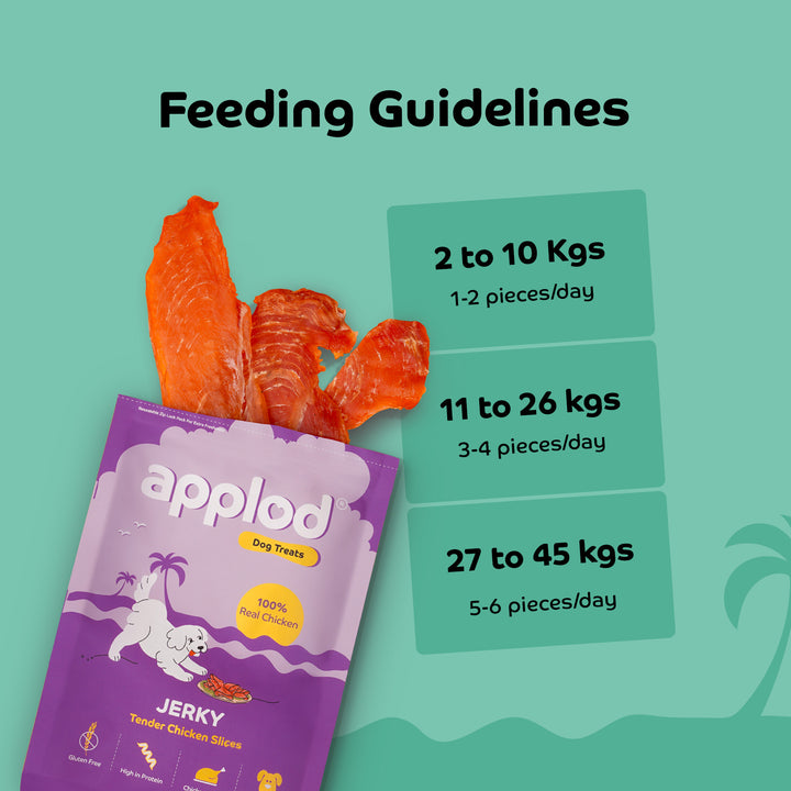 Applod Tender Chicken Slices Dog Treat - 50g