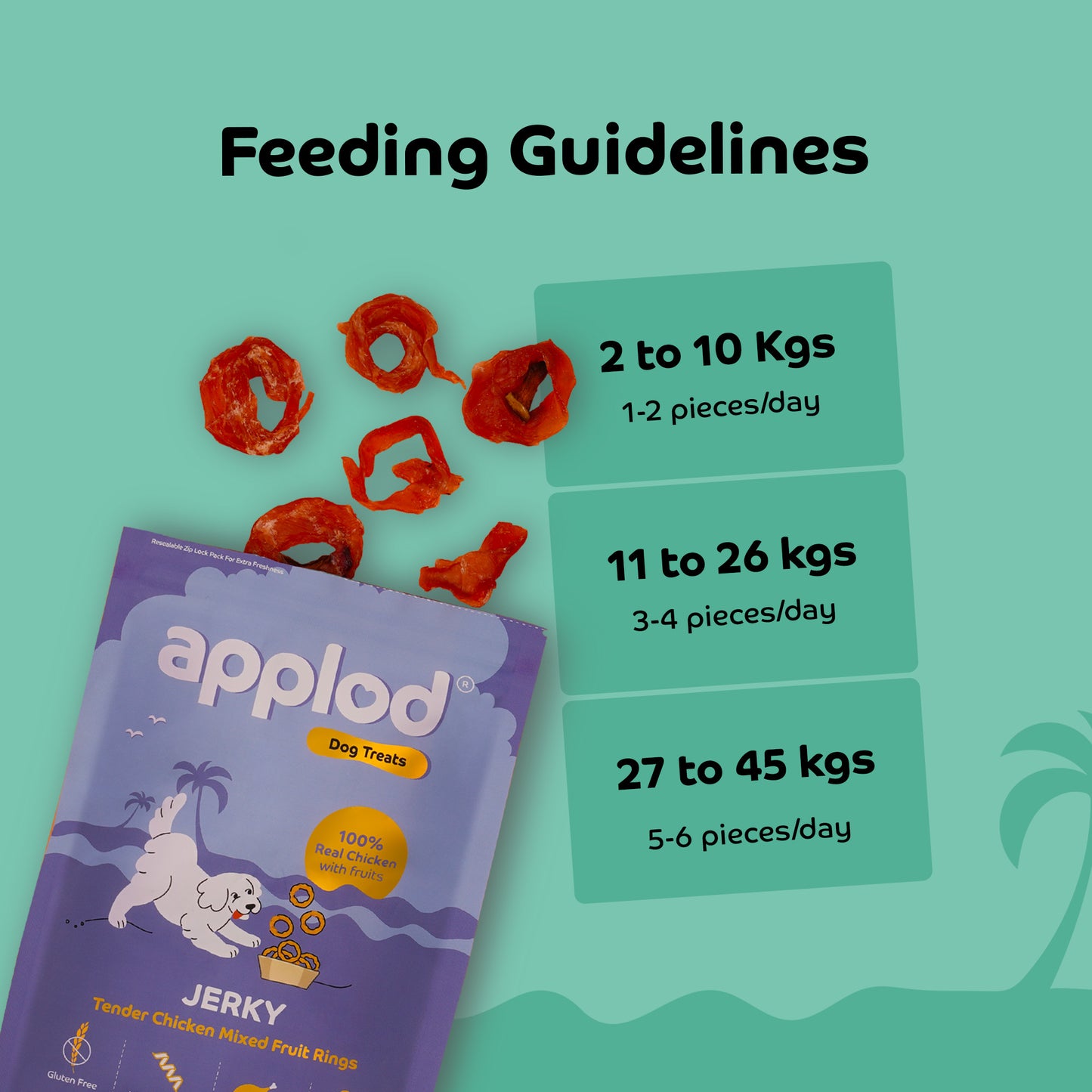 Applod Tender Chicken Mix Fruit Rings Dog Treat - 50g