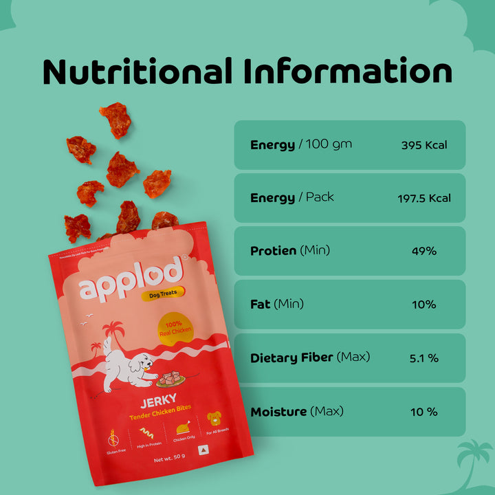 Applod Tender Chicken Jerky Bites Dog Treat - 50g