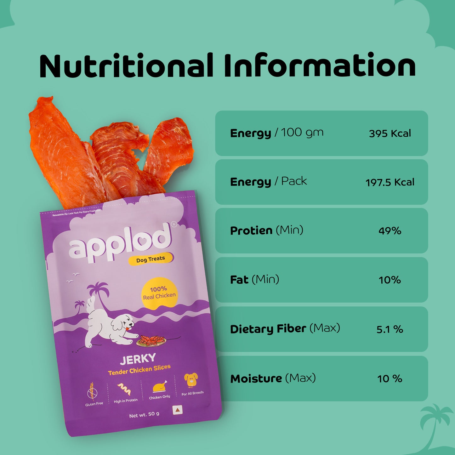 Applod Tender Chicken Slices Dog Treat - 50g