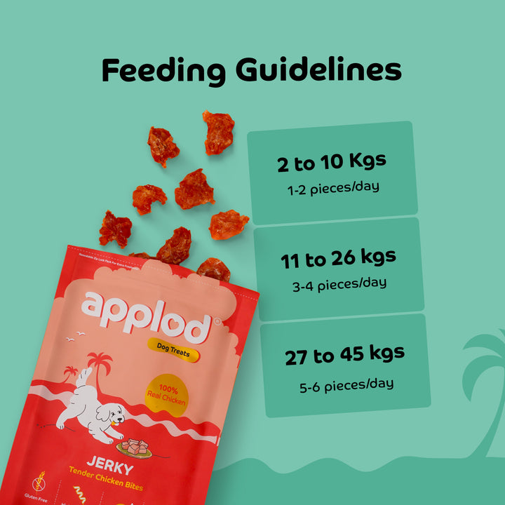 Applod Tender Chicken Jerky Bites Dog Treat - 50g