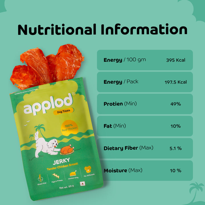 Applod Tender Chicken Breast Dog Treats- 50g