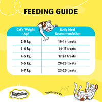 Temptations Tempting Tuna Flavour Cat Treat - 85g (Pack Of 12)