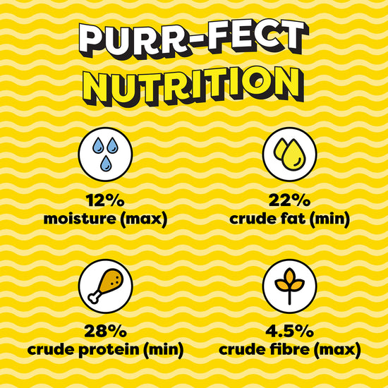 Temptations Tempting Tuna Flavour Cat Treat - 85g (Pack Of 12)