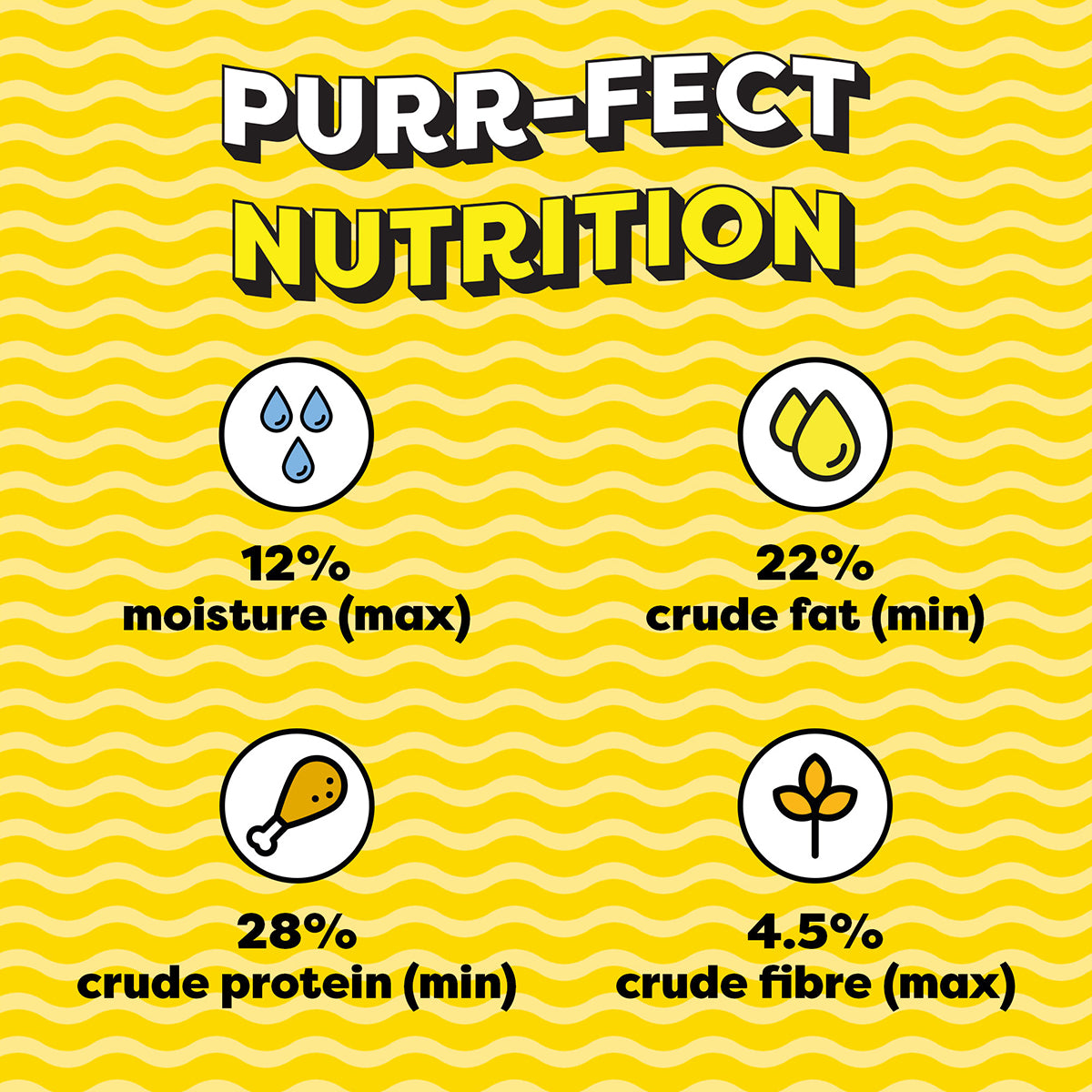 Temptations Tempting Tuna Flavour Cat Treat - 85g (Pack Of 12)