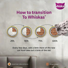 Whiskas Salmon in Gravy Wet Cat Food - All Breeds Adult (+1 year) - 80 g - Zigly