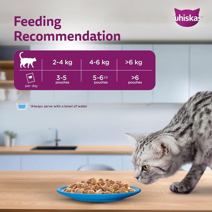 Whiskas Tuna in Jelly Wet Cat Food - All Breeds Adult (+1 year) - 80g (Pack Of 112)