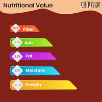 Chip Chops Chicken & Codfish Rolls Dog Meaty Treat - 70g