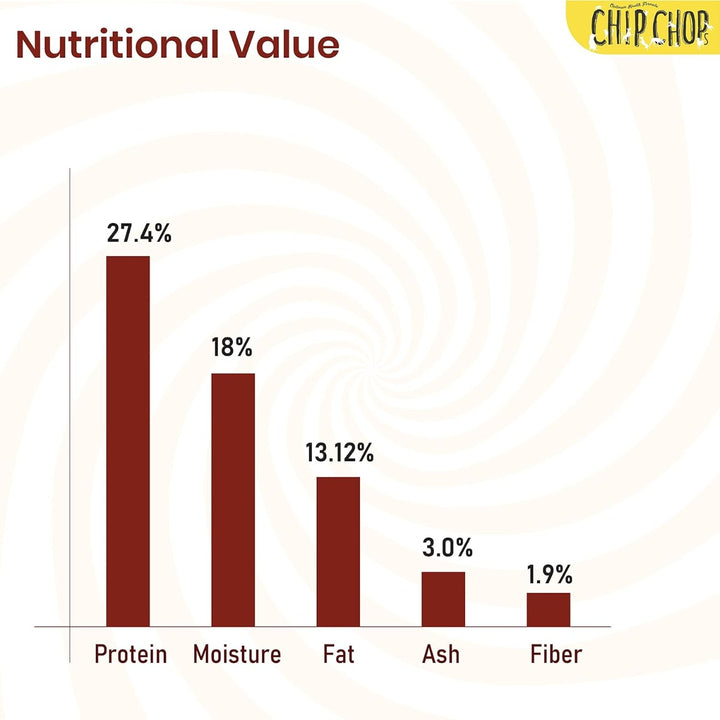 chip-chops-banana-chip-twined-with-chicken-dog-meaty-treat-70g