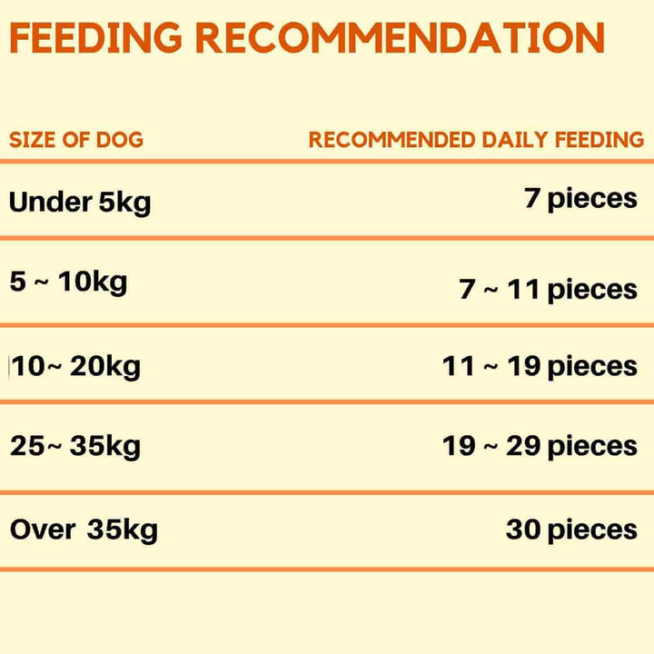 Dogaholic Noodles Smoked Chicken Bacon Strips Dog Meaty Treat - 130g