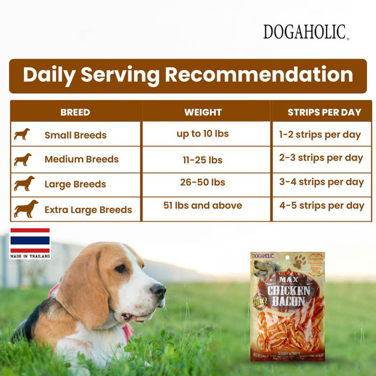 Dogaholic Max BBQ Chicken Bacon Strips Dog Meaty Treat - 130g