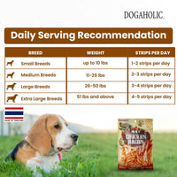 Dogaholic Max BBQ Chicken Bacon Strips Dog Meaty Treat - 130g