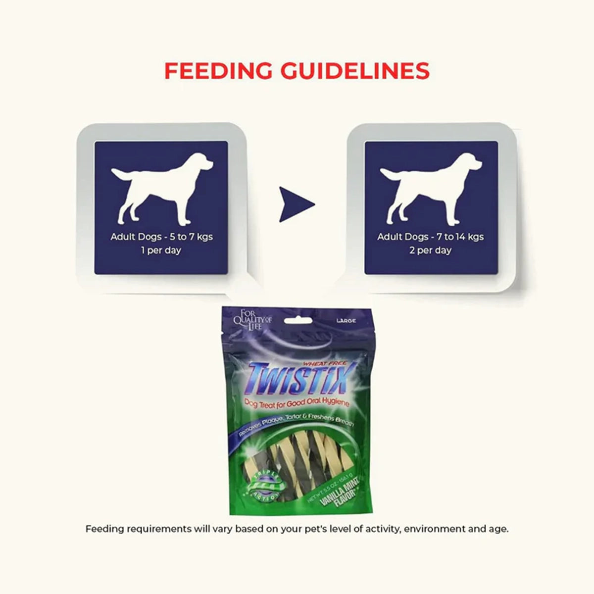 NPIC Twistix Vanilla Mint Dog Dental Treat - 156g
