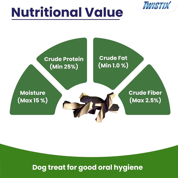 NPIC Twistix Vanilla Mint Dog Dental Treat - 50 Sticks - Canister