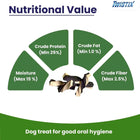 NPIC Twistix Vanilla Mint Dog Dental Treat - 50 Sticks - Canister - Zigly