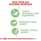Royal Canin Digest Sensitive Wet Cat Food - All Breed Adult - 85g - Zigly