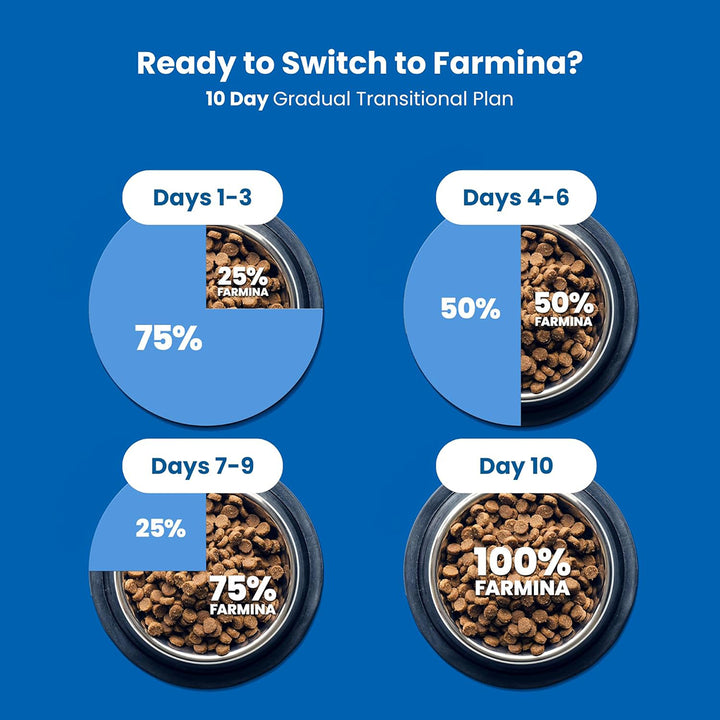 Farmina N&D Ocean Codfish Pumpkin and Orange Dry Dog Food Medium-Maxi Breed Adult - 12kg