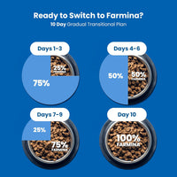 Farmina N&D Ocean Codfish Pumpkin and Orange Dry Dog Food Medium-Maxi Breed Adult - 12kg