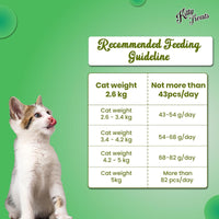 Neko Cat Soft Chicken Jerky Sliced Cat Meaty Treat - 30g