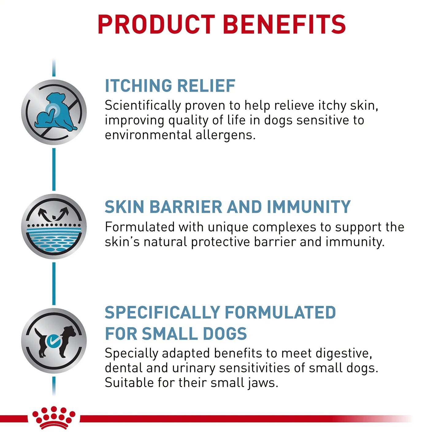 Royal Canin Veterinary Diet Skintopic Dry Dog Food