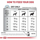 Royal Canin Veterinary Diet Skintopic Dry Dog Food - Zigly