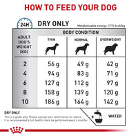 Royal Canin Veterinary Diet Skintopic Dry Dog Food