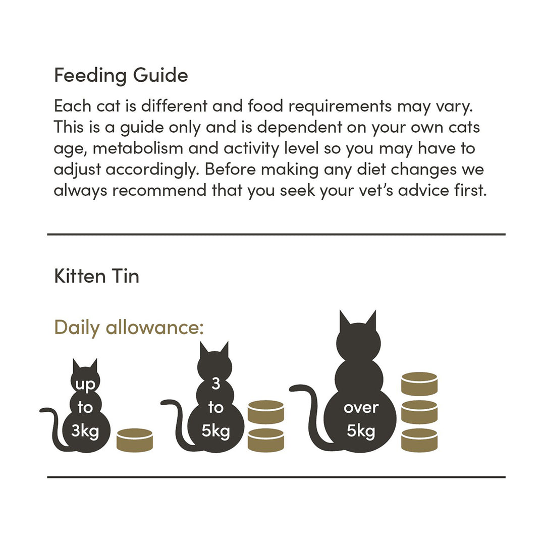 Applaws Chicken Breast Canned Kitten Food - Wet Cat Food - All Breeds - 70g