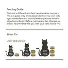 Zigly kitten tin feeding guide showing daily food allowance for cats by weight with cat silhouettes and food tins.