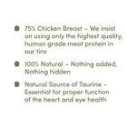 Zigly pet food benefits list: 75% chicken breast, 100% natural, source of taurine for heart and eye health.