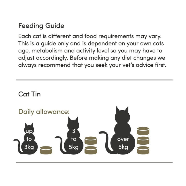 Applaws Chicken Breast Canned Adult Cat Food - Wet Cat Food - All Breeds - 70g