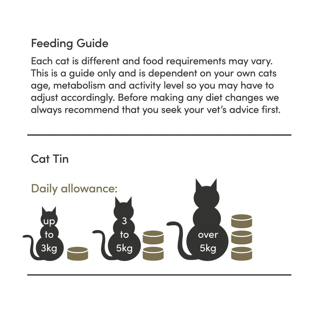 Applaws Chicken Breast Canned Adult Cat Food - Wet Cat Food - All Breeds - 70g