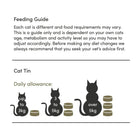 Zigly cat food feeding guide chart showing daily tin allowance by cat weight category.