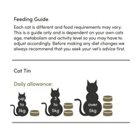 Applaws Chicken Breast Canned Adult Cat Food - Wet Cat Food - All Breeds - 70g