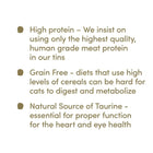 Zigly cat food benefits list highlighting high protein, grain free, natural taurine source.