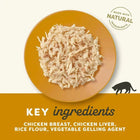 Zigly shredded chicken cat food on brown plate, highlights natural ingredients