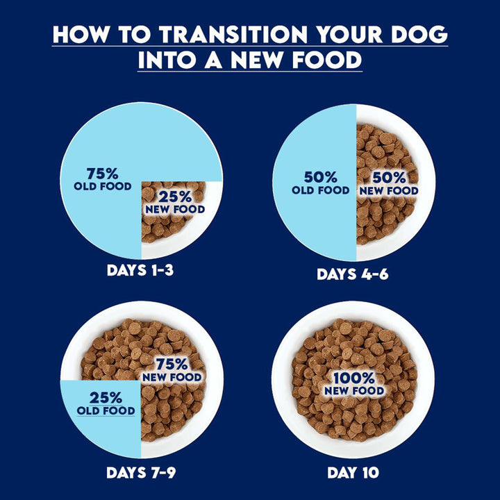 Arden Grange Weaning Puppy Fresh Chicken & Rice Dry Food