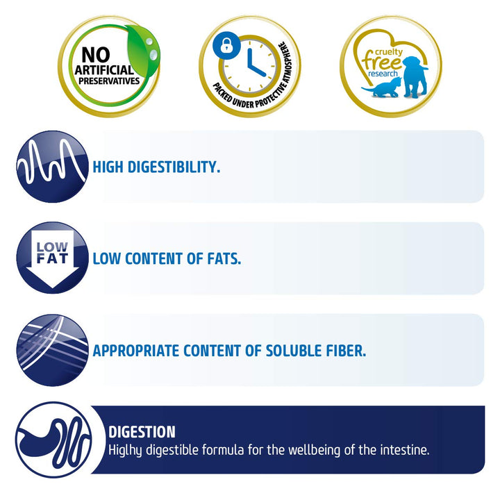 Farmina N&D Grain Free Quinoa Digestion (Lamb, Fennel & Mint) Dry Dog Food - All Breeds Adult