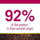 Farmina N&D Grain Free Quinoa Skin & Coat - (Duck, Coconut & Turmeric) Dry Dog Food - All Breeds Adult - 2.5kg - Zigly