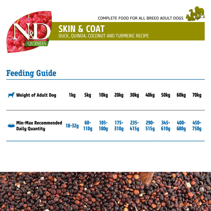 Farmina N&D Grain Free Quinoa Skin & Coat - (Duck, Coconut & Turmeric) Dry Dog Food - All Breeds Adult - 2.5kg
